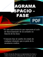 Diagrama espacio-fase: representación de fases y acciones