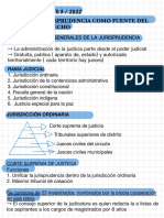 Jurisprudencia como fuente del derecho: características y ramas de la jurisdicción