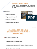 Organizacion Espacial