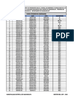 Puntos Topograficos