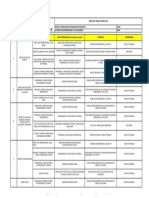 Analisis de Trabajo Seguro HSEQC-F-1 Versión 1 Mayo 02 Del 2011 Pagina 1 de 3