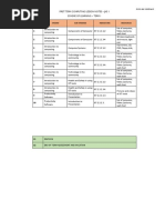 Weeks Strand Sub Strands Indicators Resources: FAYOL INC. 0547824419