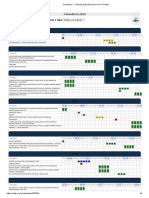 Calendário - Confederação Brasileira de Tiro Prático