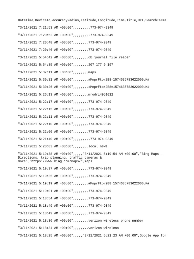 Penghasilan Kandungan Berkualiti dan Blog untuk Menarik Trafik Organik