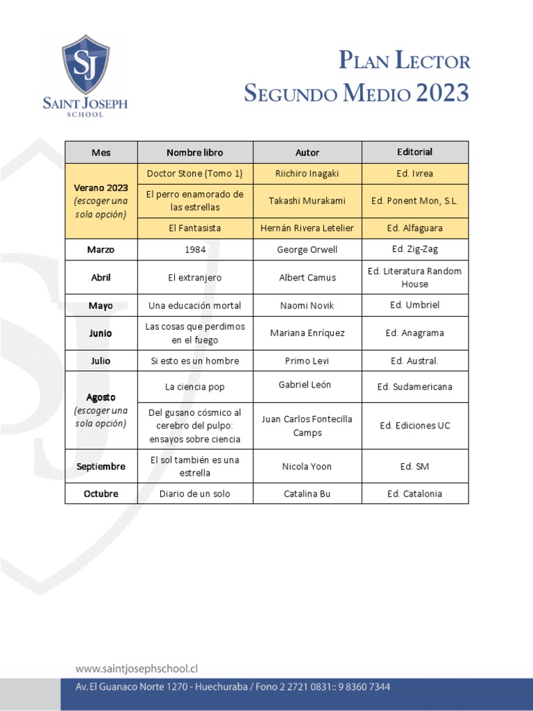Med2 Segundo Medio Lect 2023 | PDF