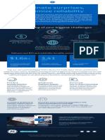 Smartsignal From Ge Digital Infographic