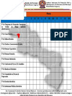 Indicadores Mensual Formacion