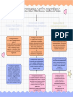 FernándezGuerreroDanaValentina, 3IM7,#Tarea7 2