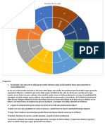IVU Actividad05 Rueda de La Vida