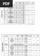 Imp Code List (SHC) 2024 | PDF | Physical Sciences | Chemical Substances