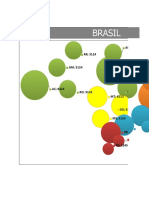 grafico-mapa-brasil