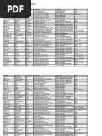 55383072-HOTEISDETRANSITOMILITARES