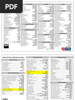 Microsoft Word 2003 Keyboard Shortcuts: Text Formatting Inserting Merging