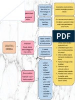 Ideas Principales y Secundarias - Dotx