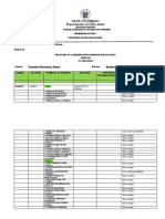 Profiling of Learners Midyear