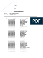 Nilai Pat C3 Perkantoran KLS Xi Otkp (Nilai Mentah)