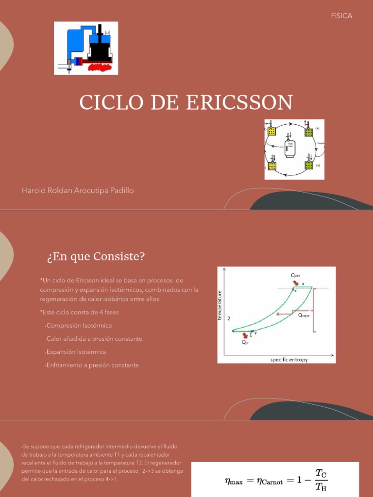 Ciclo de Ericsson en Motores | PDF | Tecnología de vehículos ...