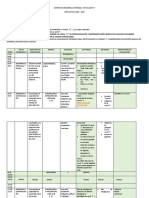 Planificacion Inicial 2 Noviembre 21 Al 25