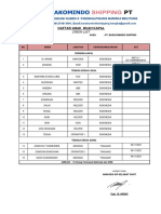 Crew List Kip. Kelabat Sakti (Maret 2022)