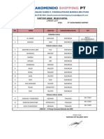 Crew List Kip. Kelabat Sakti (Maret 2022) - 1