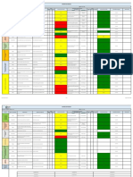 Matriz de Riesgos