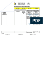 Q1 Week1 Grade 6 Ap Block Plan R. Adducul