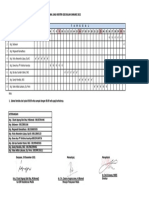 Jadwal Dokter Gigi Januari