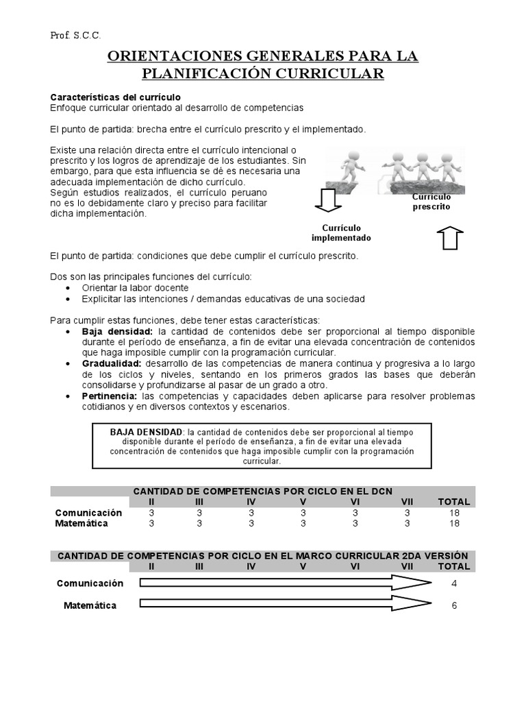 6 Grado | PDF | Aprendizaje | Plan de estudios