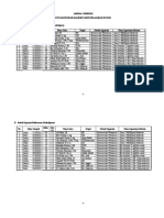 Jadwal Supervisi