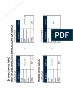 VoyagerWW Service Table