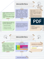 Programa de Educación Física