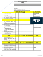 F-SFO-04.18 - Formulir Checklist Observasi Loading