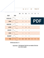 Filterbaby: Daily Report