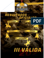 Resultados Gladidadores Off Road - Tercera Valida 2021 - Girardot