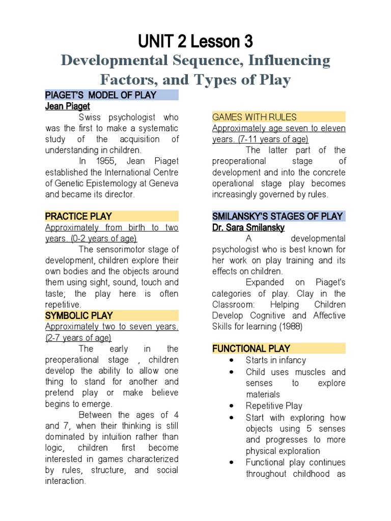 Piaget and Parten's Play Stages | PDF | Developmental Psychology ...