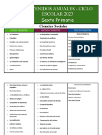 6o. Primaria, Ciencias Sociales.