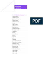 Lista de Insumos Teniente Dan