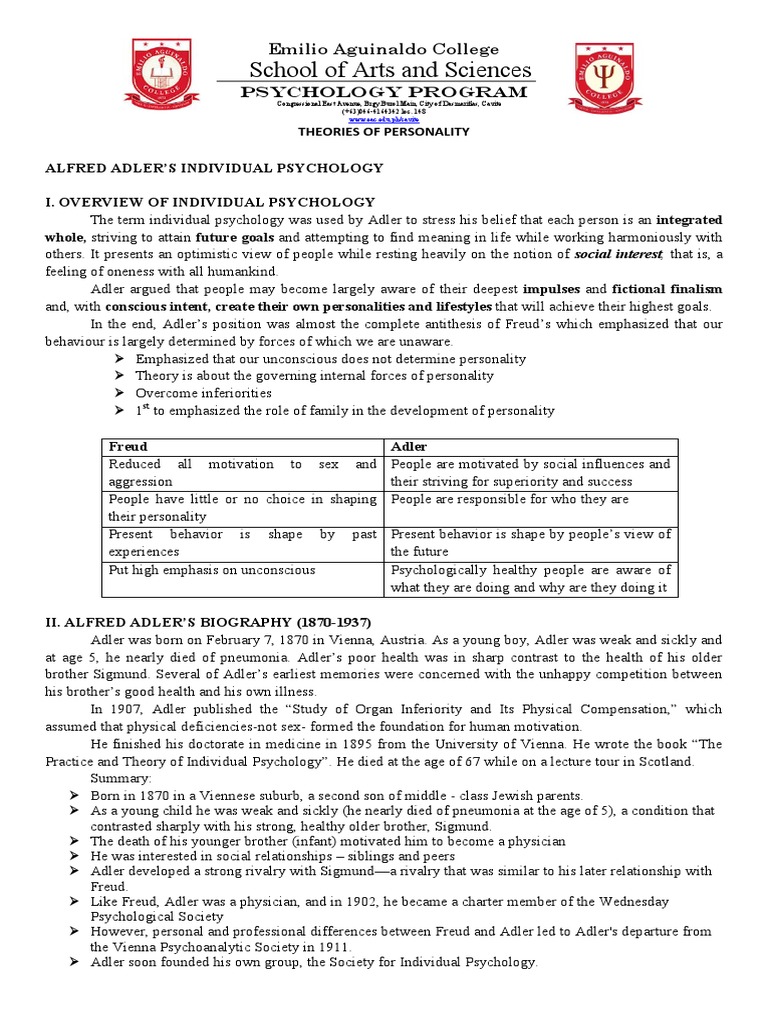 ALFRED-ADLER Merged | PDF | Id | Sigmund Freud