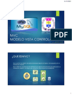 MVC PHP