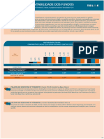 Informe Rent 4 Trimestre 2022 Ativo