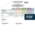 Eapp Tos For 2nd Quarter Exam Sy 2017 2018