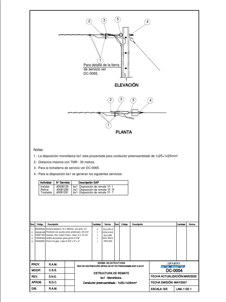 Estructura de Remate Monofásica BS1 | PDF