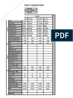 Vehicle transit times August