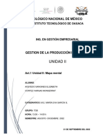 Mapa Mental Gestion de La Produccion