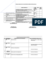 Dokumen Laporan Gerakan Literasi SDN 14 Payakumbuh Dan Indikator Pelaksanaan