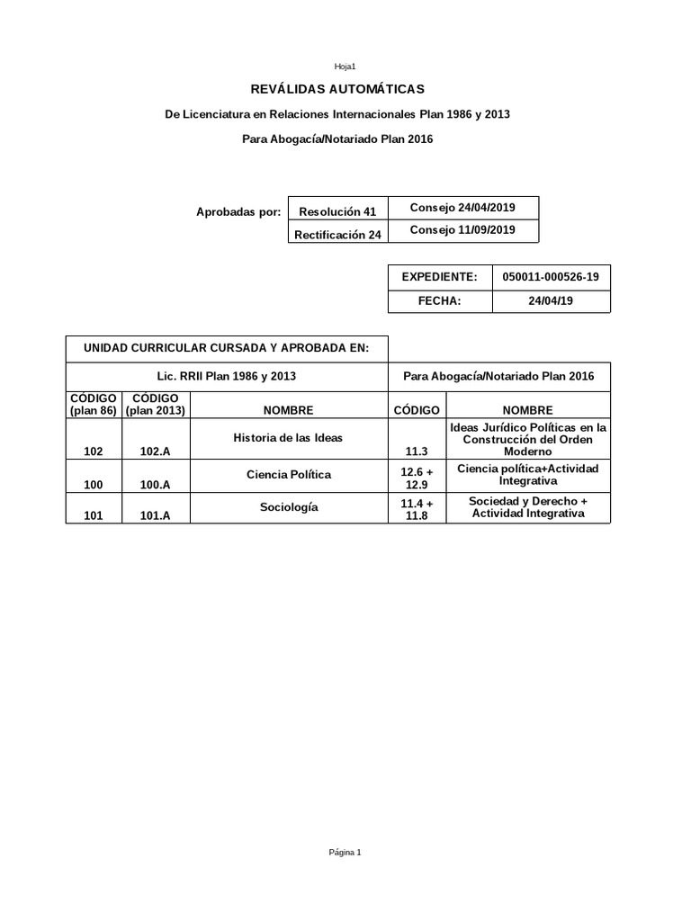 Tabla Reválida Rrii 86-2016 para Abogací-Notariado Plan 2016 | PDF