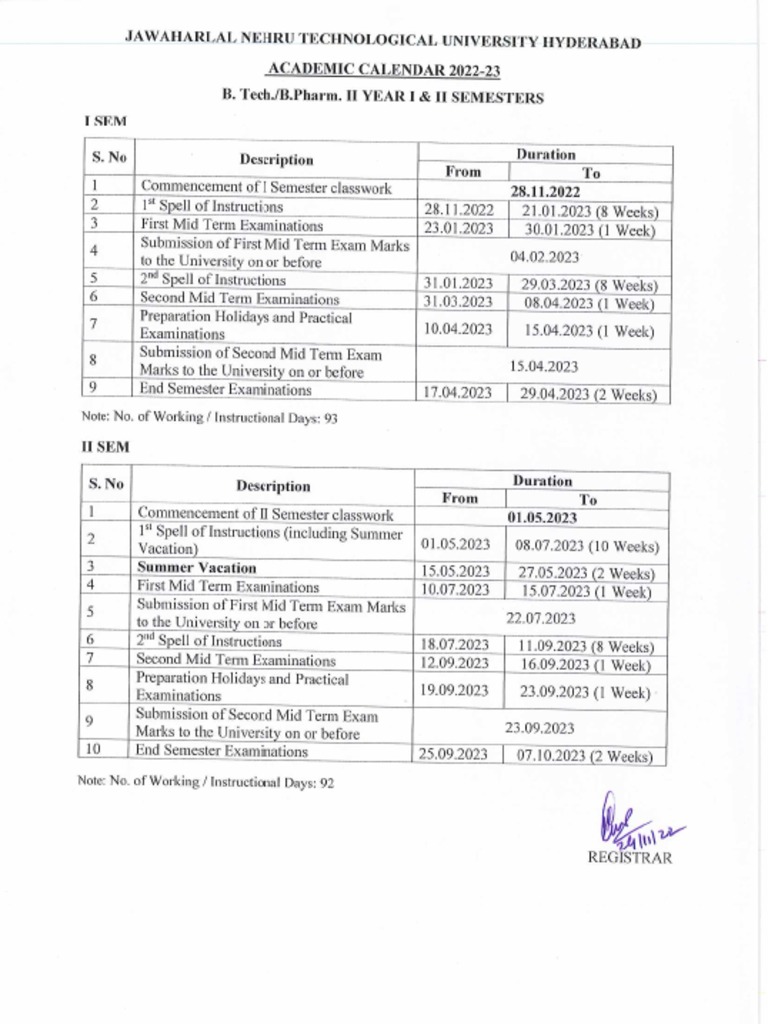 Academic Calendar For B.Tech .-B .Pharm - II Year I II Semesters 1 | PDF