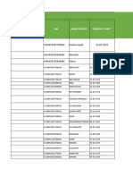 Data Pemeriksaan Puskesmas Tanah Bumbu