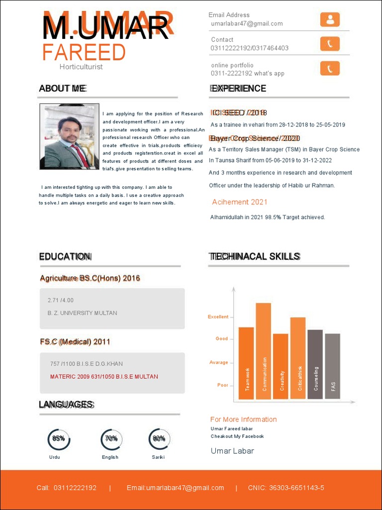 Umar Fareed: R&D Officer Application | PDF | Cognition | Communication