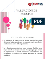 Valuación de Puestos